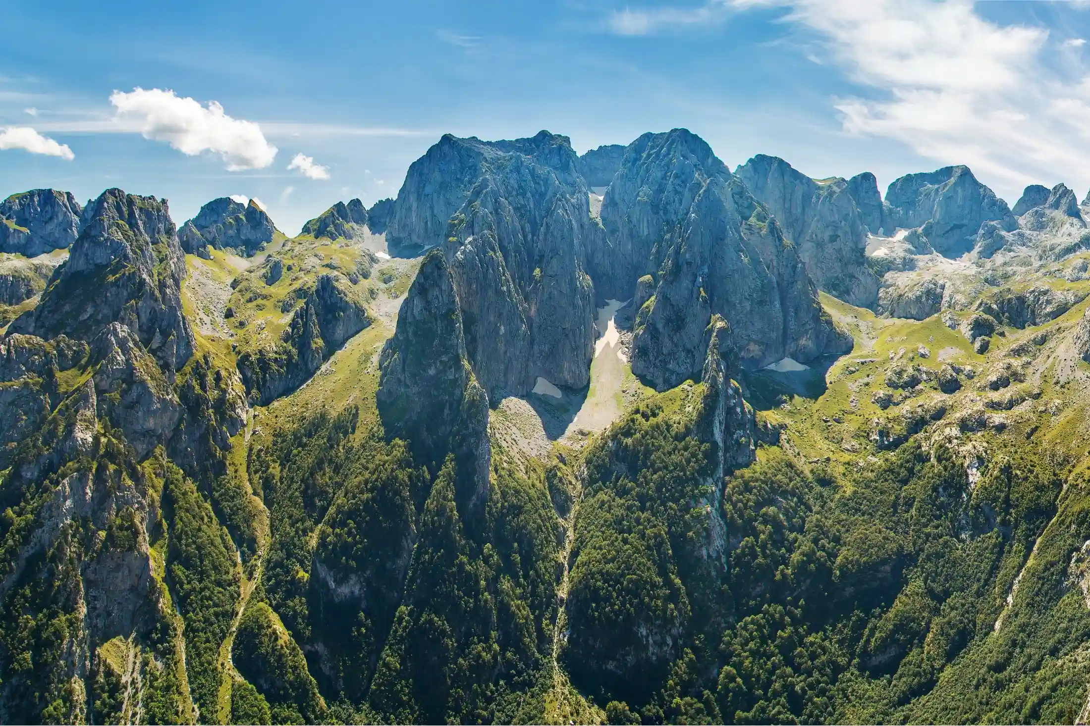 Panoramic View of the Accursed Mountains